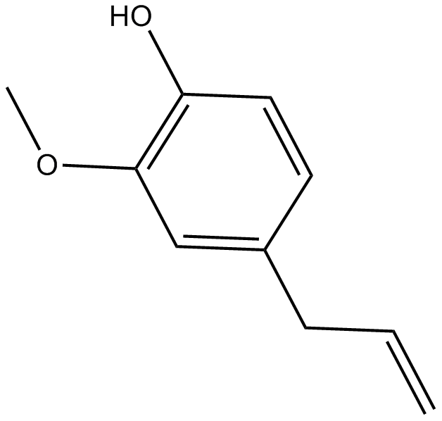 Eugenol In Equatorial Guinea